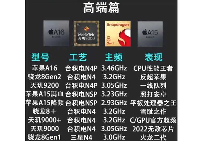 术在当代设备中的运用及效能剖析j9九游会俱乐部登录入口蓝牙技(图1)